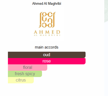 Oud & Roses Ahmad al maghribi