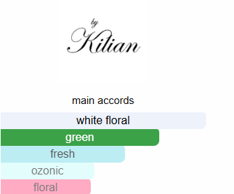 Imperial tea kilian