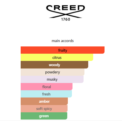 Creed for her