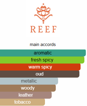 Reef 33