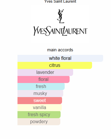 Libre YSL