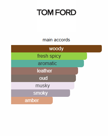 Tomford oud wood