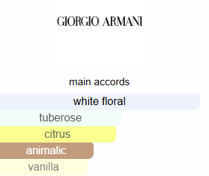 My way Armani