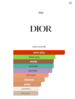 Sauvage elixir Dior