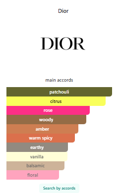 Poison Dior