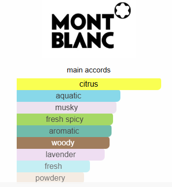 Mont Blanc legend spirit