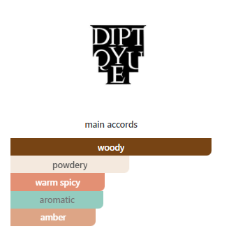 Tam dao diptyque