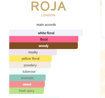Roja Elysium