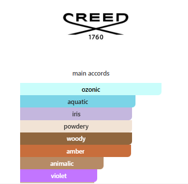 Green iresh tweed creed