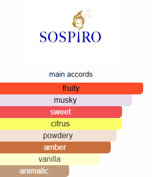 Erba Pura sospiro